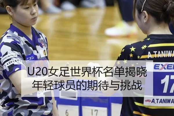 U20女足世界杯名单揭晓 年轻球员的期待与挑战